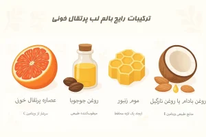 بالم لب پرتقال خونی 1 تصویر ترکیبات طبیعی بالم لب پرتقال خونی شامل عصاره پرتقال خونی، روغن جوجوبا با دانهها، موم عسل و نارگیل با بادامها روی زمینه کرم با طرحهای گلدار