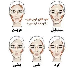 پالت کانتور کانسیلر کاریته 2 پالت کانتور و کانسیلر کاریته